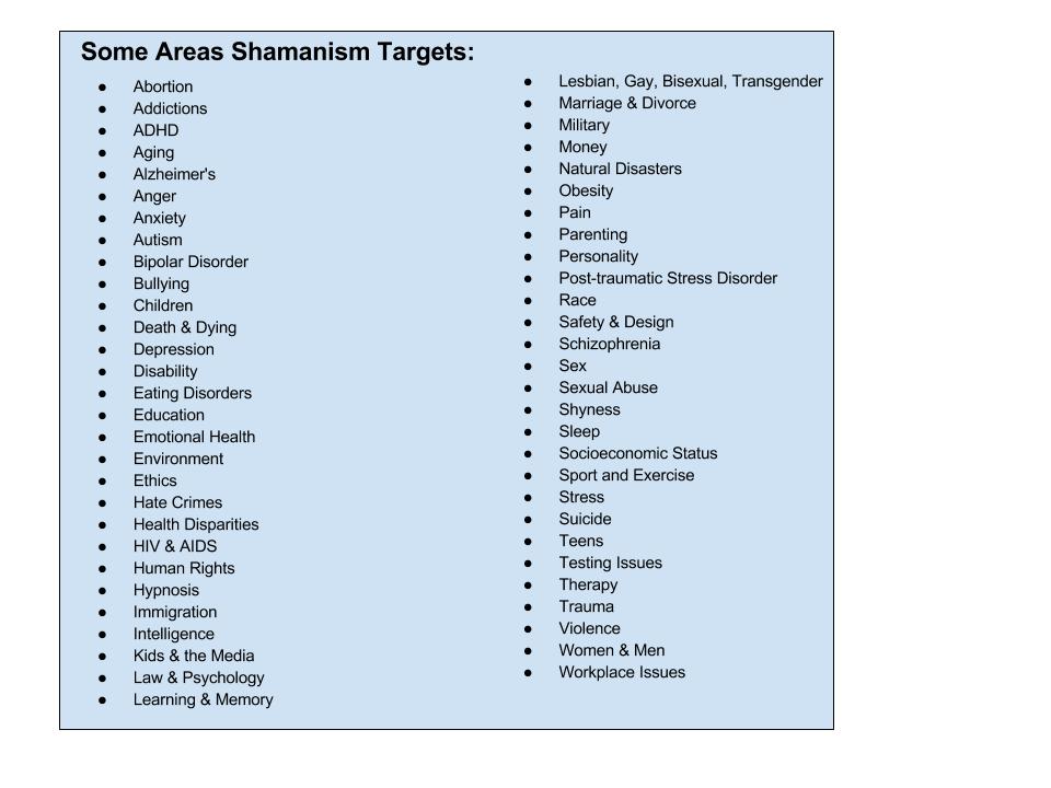 Shamanish can target